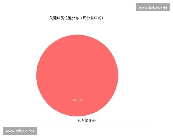 基于数据分析与趋势预测的体育赛事策略研究与应用