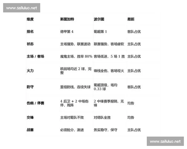 基于欧冠历年比赛数据的战术演变与球队表现深度解析与趋势洞察